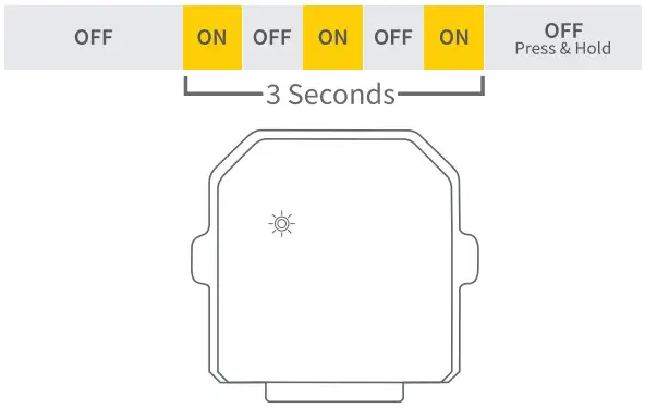 Activate Pairing Mode