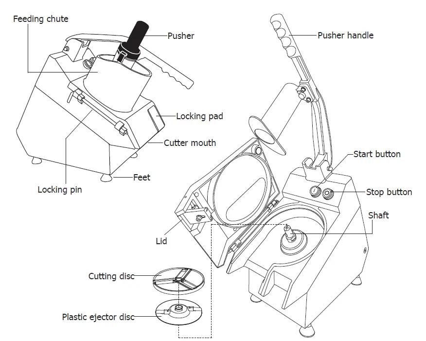 BUFFALO-CH423-Multi-Purpose-Veg-Prep-Machine01