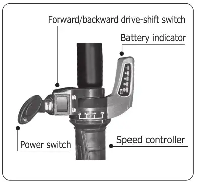 TOOLOTS 2K8QE229W 550lbs Wheelbarrow Utility Electric Cart - How to operate and Attention for use 1