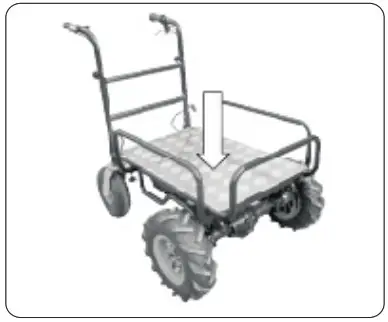 TOOLOTS 2K8QE229W 550lbs Wheelbarrow Utility Electric Cart - How to operate and Attention for use 5