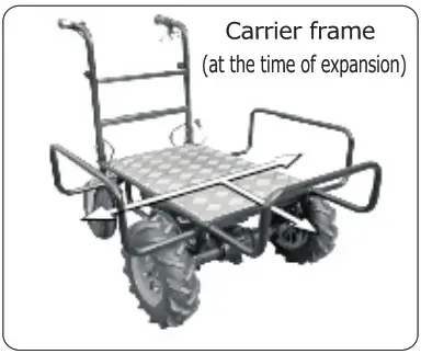 TOOLOTS 2K8QE229W 550lbs Wheelbarrow Utility Electric Cart - How to operate and Attention for use 6