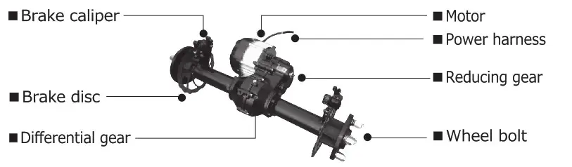 TOOLOTS 2K8QE229W 550lbs Wheelbarrow Utility Electric Cart - Name of all parts 3