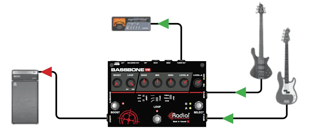 Radial engineering BASSBONE-V2 2-ch Bass Preamp and DI Pedal 18