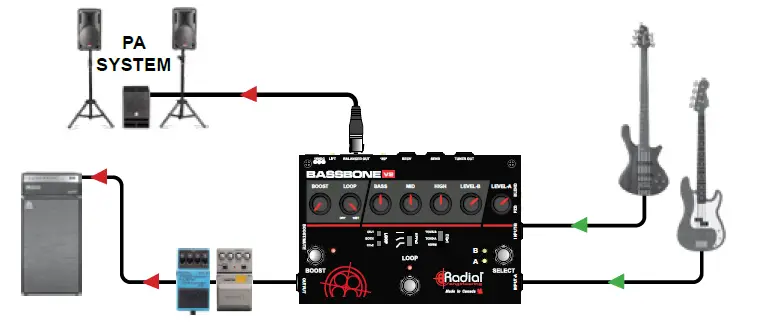 Radial engineering BASSBONE-V2 2-ch Bass Preamp and DI Pedal 23