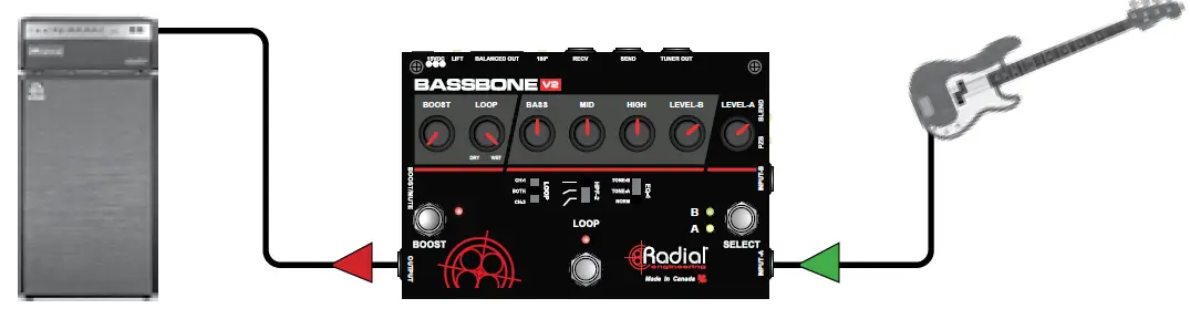 Radial engineering BASSBONE-V2 2-ch Bass Preamp and DI Pedal 9