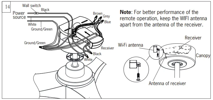 MONTE CARLO 3CLNCSM52MBK Collins Coastal Smart 52 Inch Ceiling Fan - Make wiring