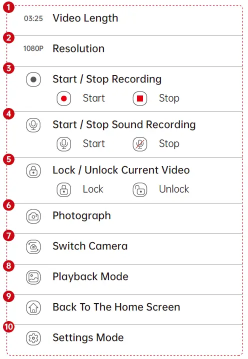 Spedal-CL796N-Smart-Multimedia-Dashcam-15