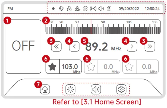 Spedal-CL796N-Smart-Multimedia-Dashcam-17