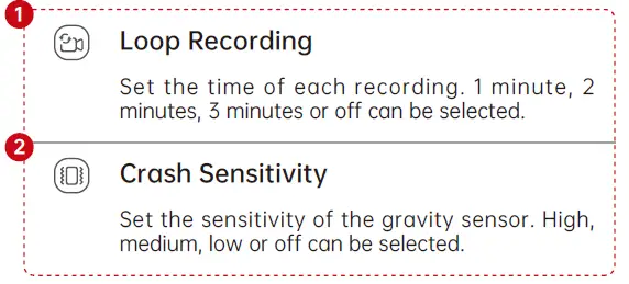 Spedal-CL796N-Smart-Multimedia-Dashcam-25
