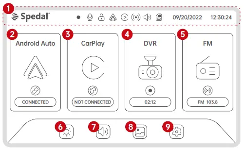 Spedal-CL796N-Smart-Multimedia-Dashcam-7