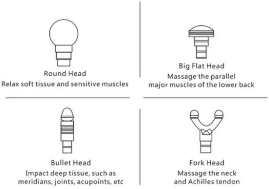 FIG 3 Product Information.JPG