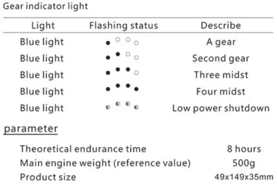 FIG 7 Product Use.JPG