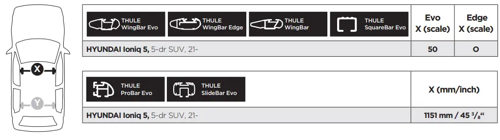 THULE-Kit-145301-Custom-Fit-Kit-for-Roof-Rack-System-for-HYUNDAI-Ioniq-5-fig 5