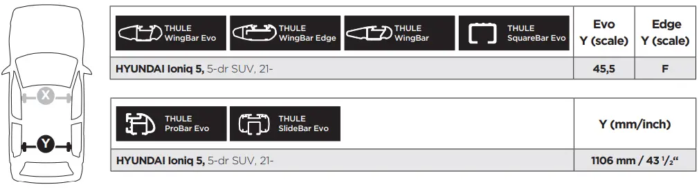 THULE-Kit-145301-Custom-Fit-Kit-for-Roof-Rack-System-for-HYUNDAI-Ioniq-5-fig 6
