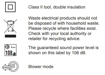 RYOBI-RBV3000CESV-Electric-Leaf-Blower-fig-21