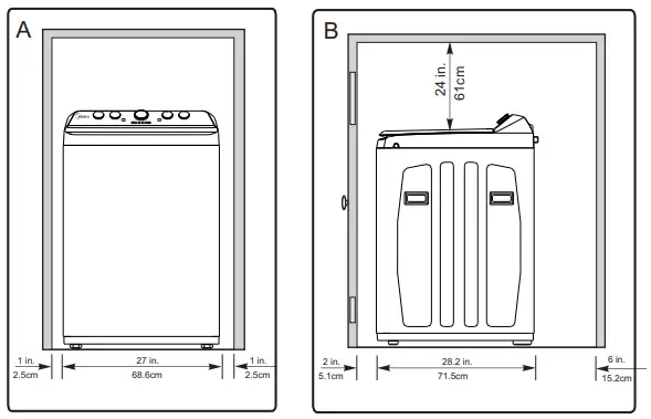 Midea MA500W210 Series 21kg Top Loader Washing Machine - Requirements 1