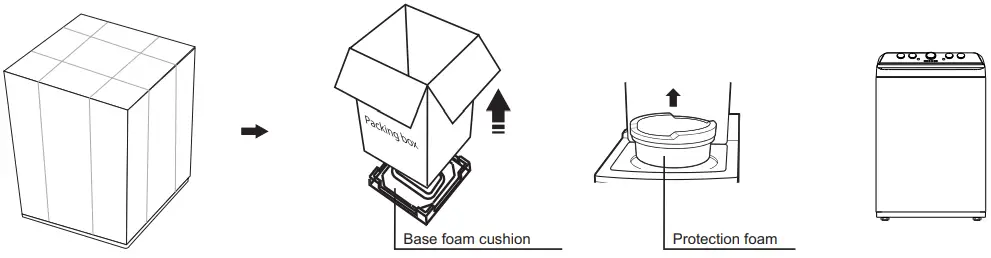 Midea MA500W210 Series 21kg Top Loader Washing Machine - Unpacking