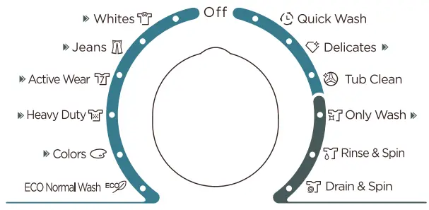 Midea MA500W210 Series 21kg Top Loader Washing Machine - clean