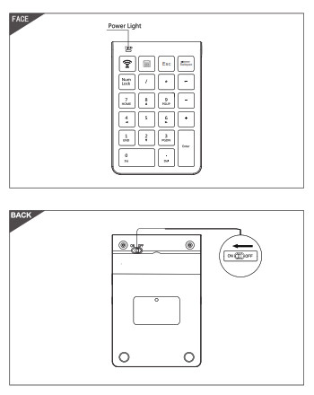 User Manual BT-304B Keypad Note: please read the user manual carefully before you start using this product.