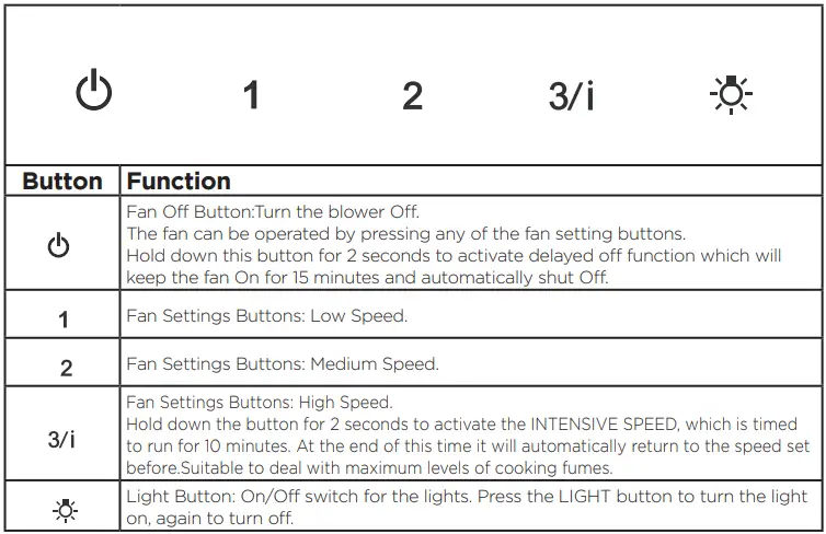 FABER-INLX21SSV2-21-Inch-Hood-Insert-with-600-CFM-Blower-fig-21