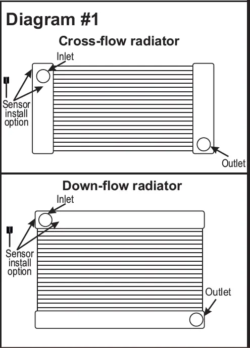 DERALE-16797-Digital-PWM-Electric-Fan -02