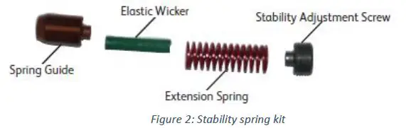 GRACE-DESIGN REX-Microphone-Preamplifier-Pedal-fig- (2)