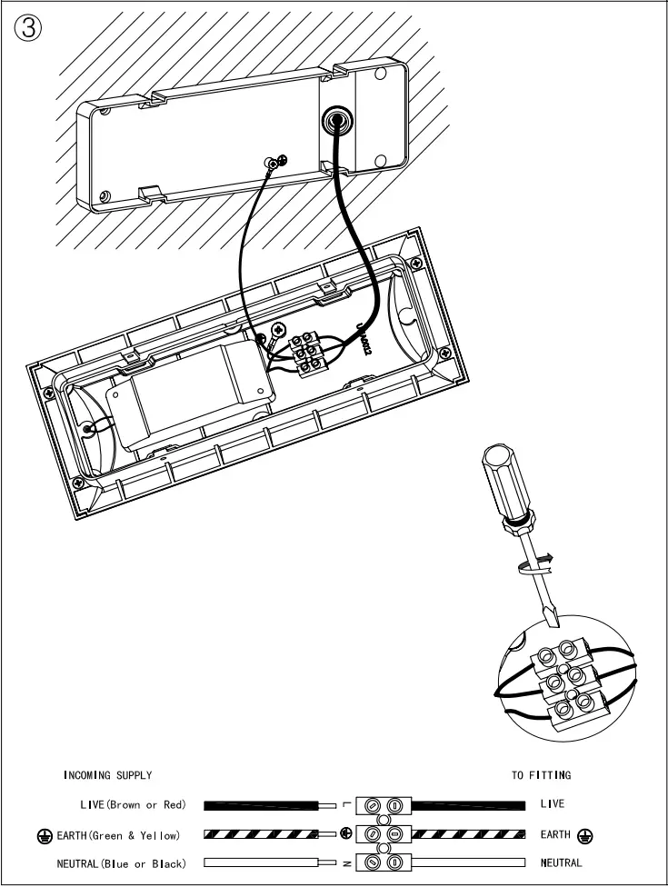 HALCYON EX253 6W Exterior Wall Light - FIGURE 3