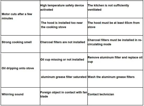 FIG 14 Trouble shooting.JPG