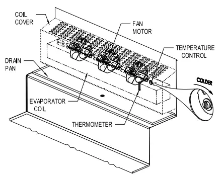 Continental-Refrigerator-R290-Solid-Door-Reach-In-fig-14