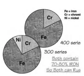 Continental-Refrigerator-R290-Solid-Door-Reach-In-fig-18