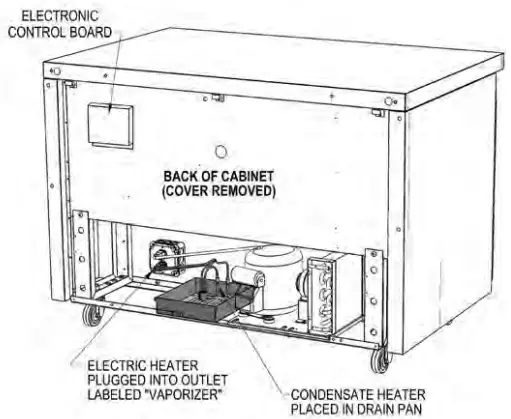 Continental-Refrigerator-R290-Solid-Door-Reach-In-fig-28
