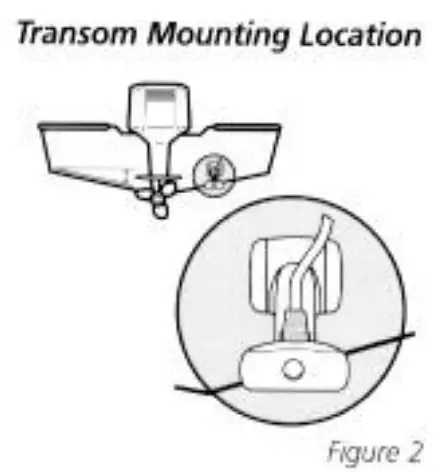 HUMMINBIRD 400tx TRI BEAM Fish Finder - FIGURE 7