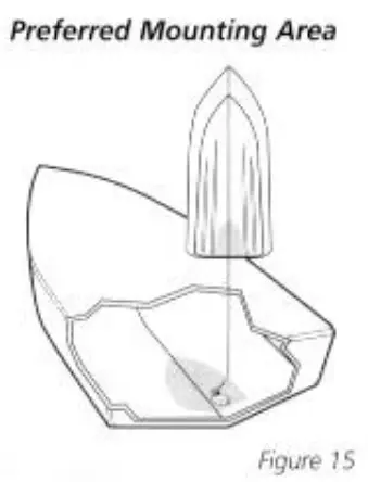 HUMMINBIRD 400tx TRI BEAM Fish Finder - FIGURE20