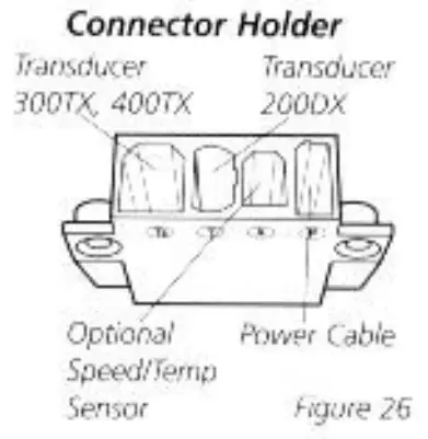 HUMMINBIRD 400tx TRI BEAM Fish Finder - FIGURE30