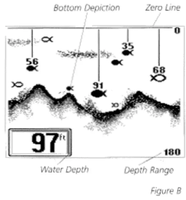 HUMMINBIRD 400tx TRI BEAM Fish Finder - Screen 1