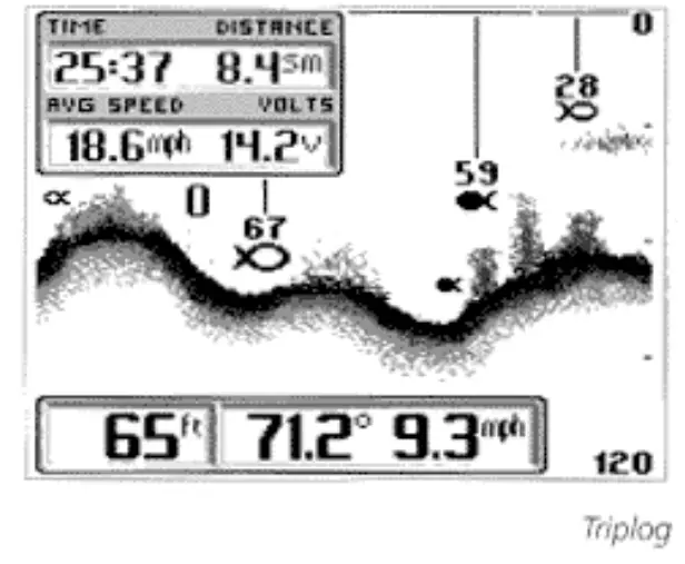 HUMMINBIRD 400tx TRI BEAM Fish Finder - Screen27