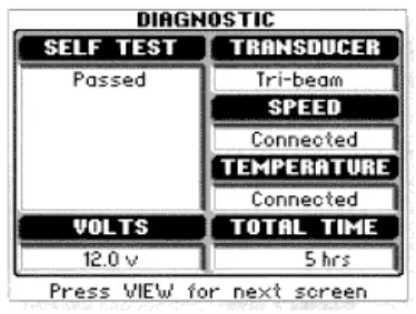 HUMMINBIRD 400tx TRI BEAM Fish Finder - Screen41