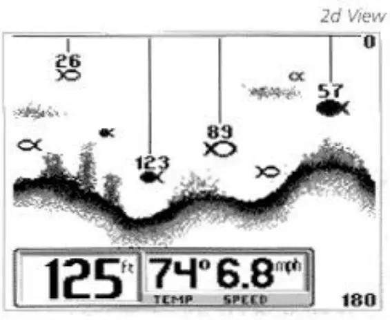 HUMMINBIRD 400tx TRI BEAM Fish Finder - Screen5