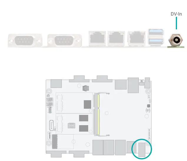 DFI AL253 4 Inch SBC Industrial Motherboard User Manual - 9~36V DC-In