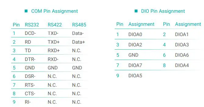 DFI AL253 4 Inch SBC Industrial Motherboard User Manual - BIOS Setting