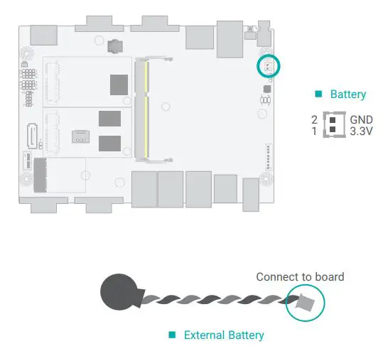 DFI AL253 4 Inch SBC Industrial Motherboard User Manual - Battery