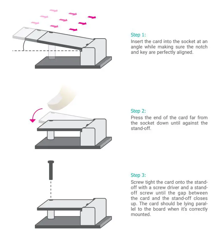 DFI AL253 4 Inch SBC Industrial Motherboard User Manual - Expansion Slots
