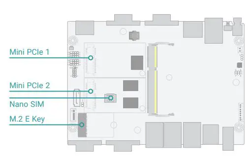 DFI AL253 4 Inch SBC Industrial Motherboard User Manual - Expansion Slots