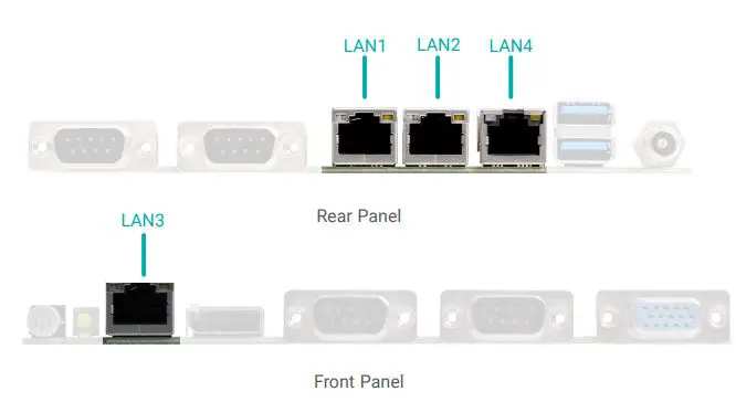 DFI AL253 4 Inch SBC Industrial Motherboard User Manual - Front Panel