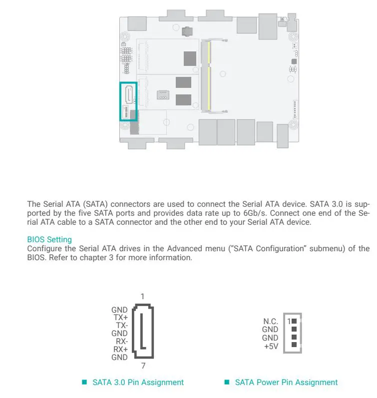DFI AL253 4 Inch SBC Industrial Motherboard User Manual - SATA