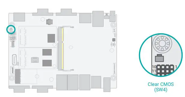 DFI AL253 4 Inch SBC Industrial Motherboard User Manual - SW4