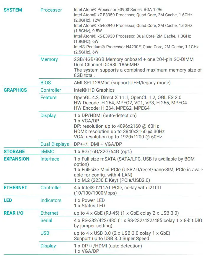 DFI AL253 4 Inch SBC Industrial Motherboard User Manual - Specifications