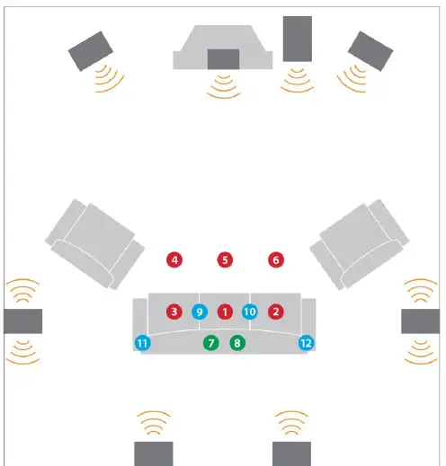 AUDYSSEY MultEQ-X PC Application-FIG-15