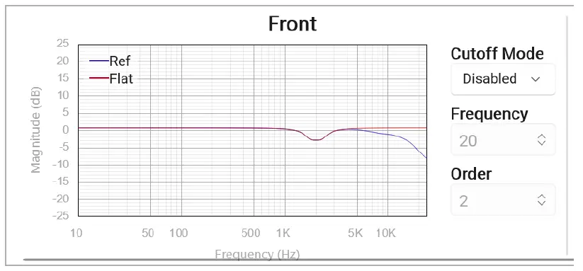AUDYSSEY MultEQ-X PC Application-FIG-18