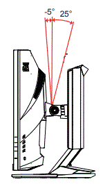 27 Acer XZ271U LCD Monitor fig-3